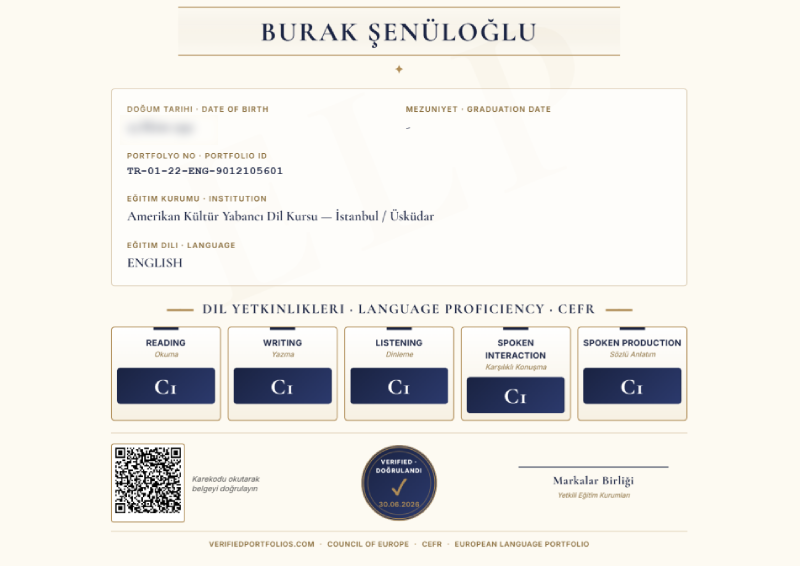 Council of Europe — C1 English Proficiency
