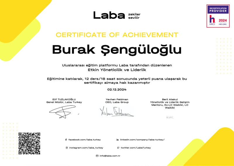 Laba — Effective Management and Leadership