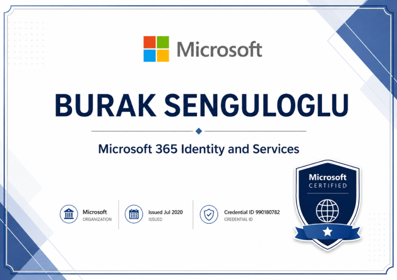 Microsoft — Microsoft 365 Identity and Services